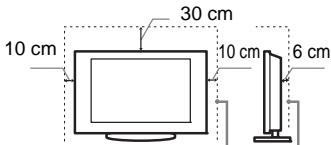 SONY KDL-40EX600 - Ventilatie - 2
