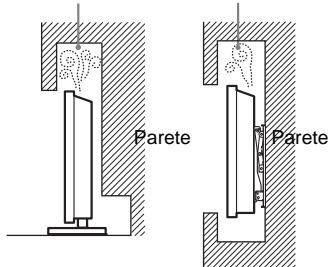 SONY KDL-40EX600 - Ventilazione - 3