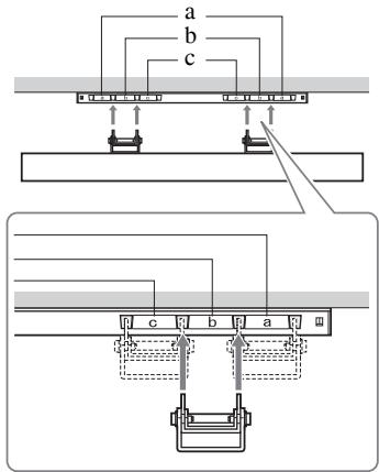 SONY KDL-40EX600 - Diagrama/tabela das localizations dos parafusos e ganchos - 3