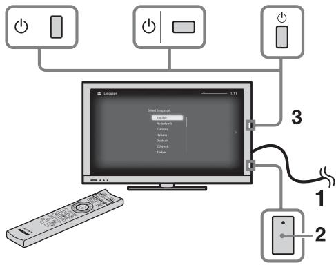 SONY KDL-55NX810 - De eerste instellingen uitvoeren - 1