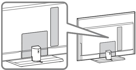 SONY KDL-55NX810 - Si es necesario, retire el televisor del soporte de sobremesa. (4 -1) - 1