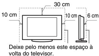 SONY KDL-55NX810 - Ventilação - 2