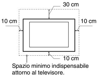 SONY KDL-55NX810 - Ventilazione - 1