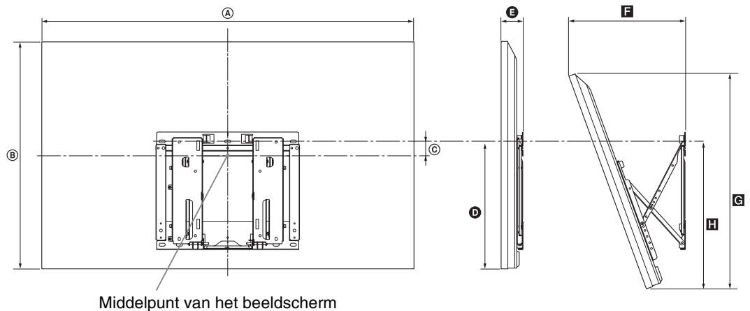 SONY KDL-55NX810 - Voorzorgsmaatregelen - 5