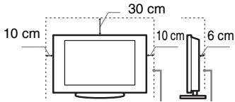SONY KDL-55NX810 - Ventilación - 2