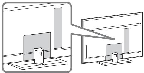 SONY KDL-55NX810 - Précautions - 1