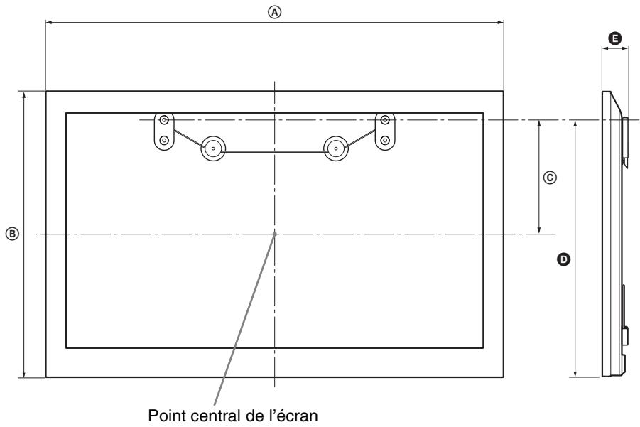 SONY KDL-55NX810 - Tableau des dimensions d'installation du téléviseur (SU-WH500) - 1