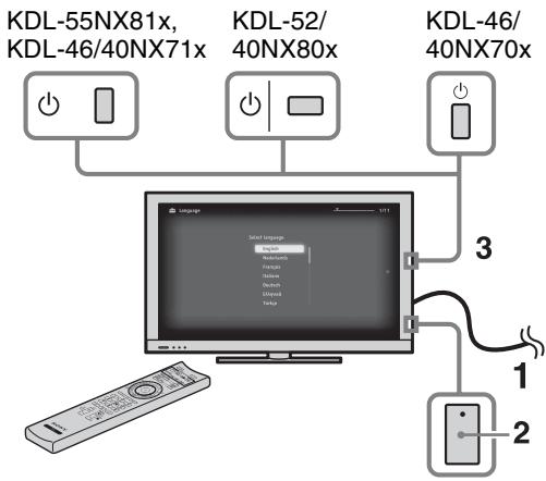 SONY KDL-55NX810 - Esecuzione dell'impostazione iniziale - 1
