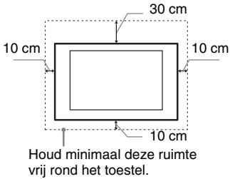 SONY KDL-55NX810 - Ventilatie - 1