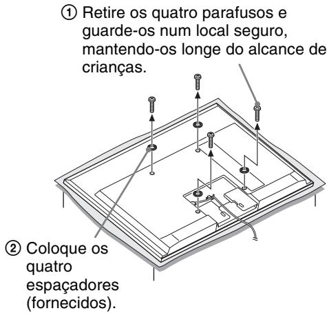 SONY KDL-55NX810 - Precauções - 3