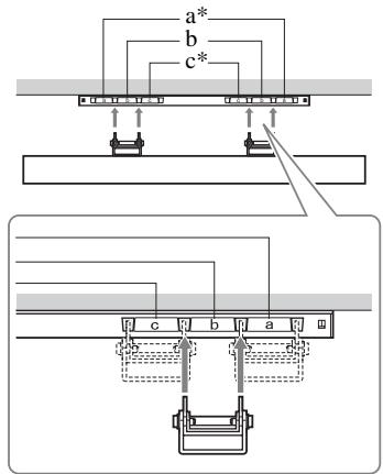 SONY KDL-55NX810 - Schraubenposition - 2