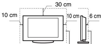 SONY KDL-55NX810 - Aération - 2