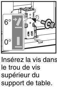 SONY KDL-55NX810 - Réglage de l'angle de visualisation du téléviseur - 2