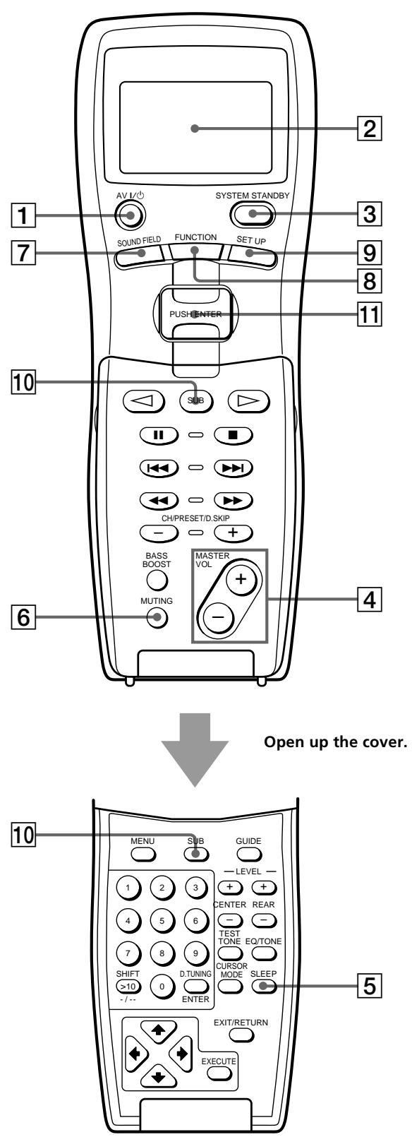 SONY RM-LJ302 - Location of Parts and Basic Remote Operations - 1