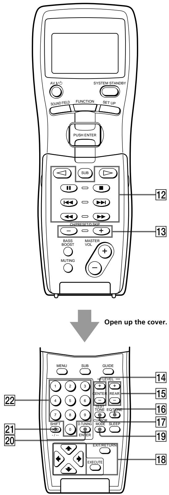 SONY RM-LJ302 - Note - 1