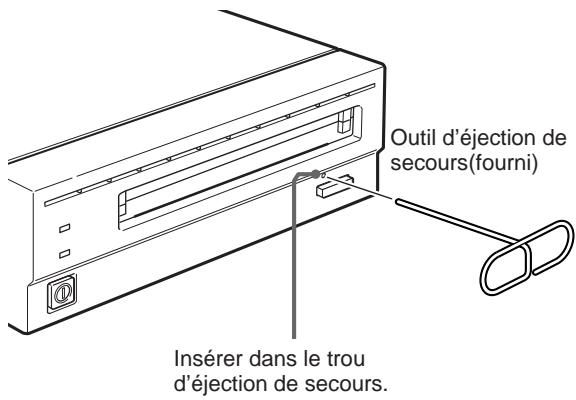 Outil d'éjection de secours(fourni) Insérer dans le trou d'éjection de secours.
