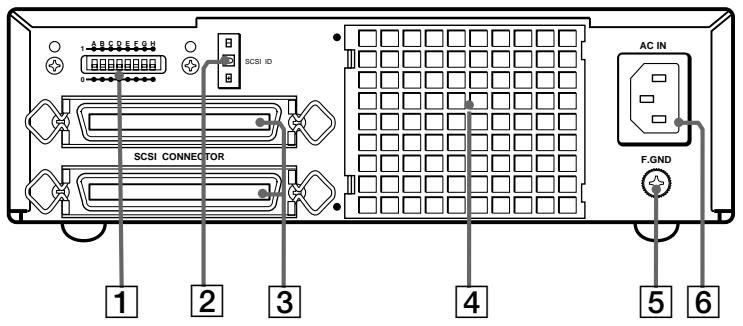 1 A B C D E F G N SCSI ID SCSI CONNECTOR AC IN F.GND 1 2 3 4 5 6
