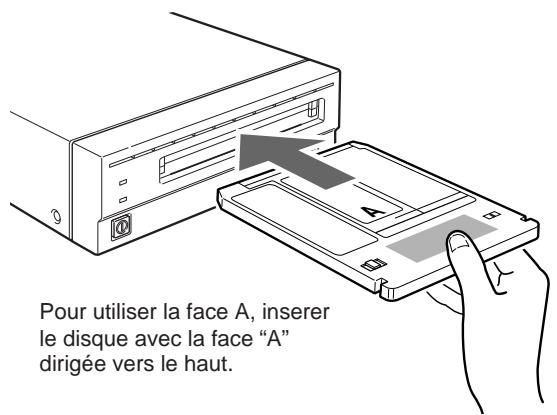 Pour utiliser la face A, inserer le disque avec la face "A" dirigée vers le haut.