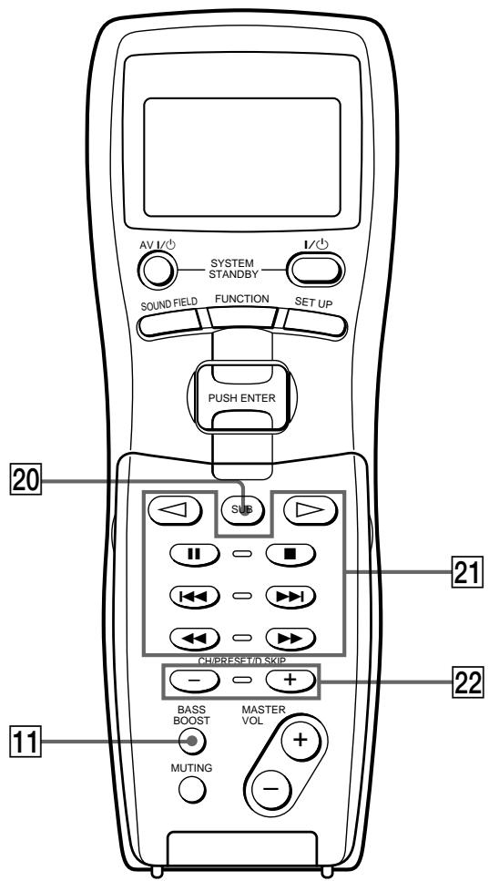 SONY RM-LP204 - Posición de las piezas y functions BASICAS del mando a distancia - 3