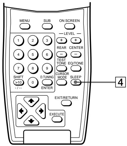 SONY RM-LP204 - Nomenclature et opérations élémentaires - 3