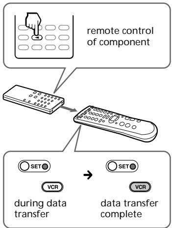 SONY RM-VL700T - Notes - 8