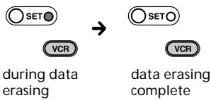 SONY RM-VL700T - Changing or erasing the function of a "learned" button - 5