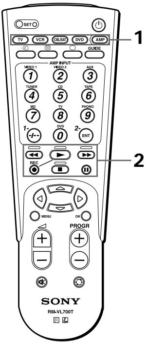 SONY RM-VL700T - Steuern der Geräte mit der Fernbedienung - 1