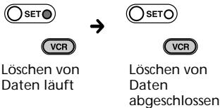 SONY RM-VL700T - Andern oder Löschen einer programmierten Tastenfunktion - 5