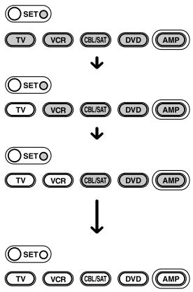 SONY RM-VL700T - Erasing all settings — To reset the Commander to its factory settings - 3