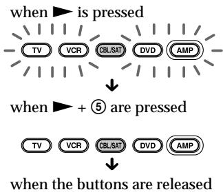 SONY RM-VL700T - While holding pressed, press one of the following Number buttons to select the one to which you want to assign the function. - 2