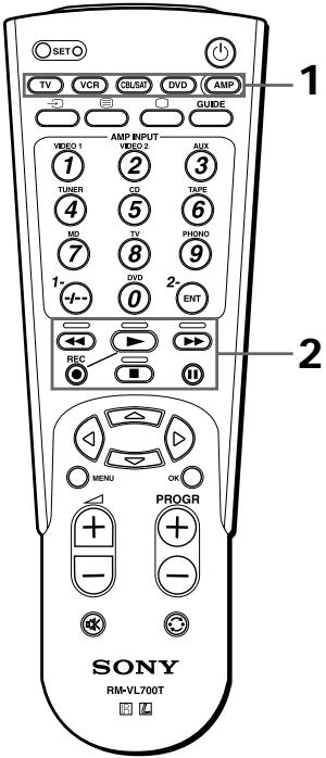 SONY RM-VL700T - Operating Your Components with the Remote Commander - 1