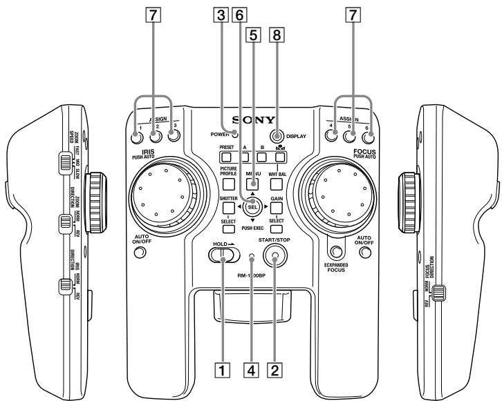 7 3 6 5 8 7 SONY AIRS 1 2 3 POWER RESET A B PICTURE PROFILE M I U WNT BAL SHUTTER SEL GAIN SELECT PUSH EXEC SELECT START/STOP HOLD-4 RM-1 00BP AUTO ON/OFF FOCUS PUSH AUTO AUTO ON/OFF ECPANDED FOCUS 1 4 2