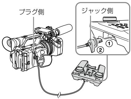 プラグ側 ジャック側 ① ②
