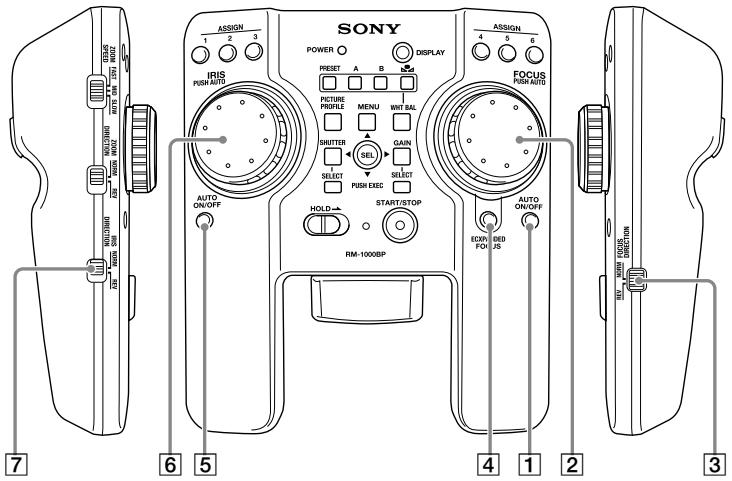 SONY ASSIGN POWER RESET A S PRESENT PROFILE MENU WNT &AL SHUTTER QAIN SELECT SELECT PUSK/EXEC HOLD → START/STOP RM-1000BP ASSIGN 4 5 6 FOCUS PUSK/AUTO AUTO ON/OFF AUTO ON/OFF EQWY FOR JS HI - 2000 2000 SHEET/TIN 7 6 5 4 1 2 3