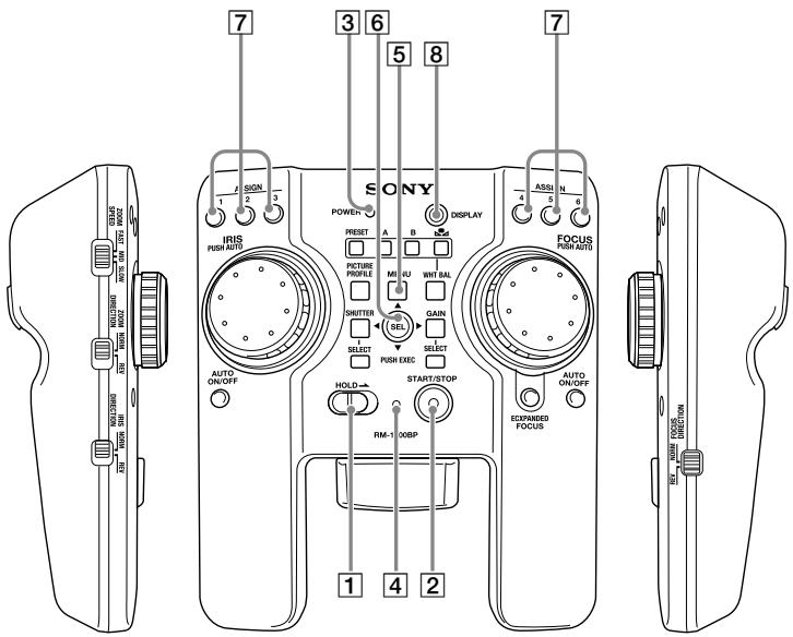 7 3 6 5 8 7 SONY POWER RESET A B PICTURE PROFILE M1 EU WNT BAL SHUTTER SEL GAIN SELECT PISH EXEC SELECT START/STOP AUTO ON/OFF HOLD=- RM-1 00BP AUTO ON/OFF ASSO N FOCUS PISH AUTO EXPANSSED FOCUS 1 4 2