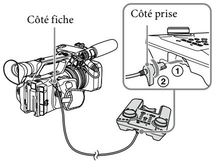 Côté fiche Côté prise ① ②