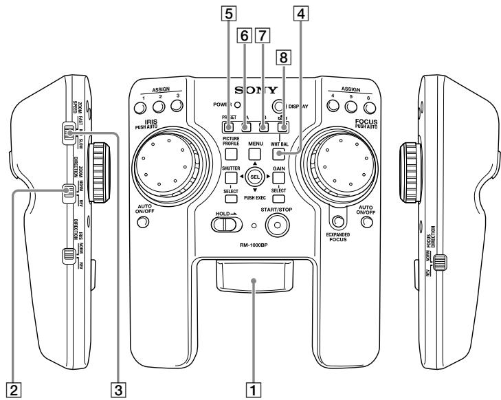 ASSIGN IRIS PUSH AUTO AUTO ON/OFF 2 3 5 6 7 8 SONY POWER PI ST L I 4 DISP AY PI ST L I 4 PI PI PI PI PI PI PI PI PI PI PI PI PI PI PI PI PI PI PI PI PI PI PI PI PI PI PI PI PI PI PI PI PI PI PI PI PI PI PI PI PI PI PI PI PI PI PI PI PI PI PUSH EXEC SELECT PUSH/EXP HOLD← RM-1000BP GAIN GAIN GAIN GAIN GAIN GAIN GAIN GAIN GAIN GAIN GAIN GAIN GAIN GAIN GAIN GAIN GAIN GAIN GAIN