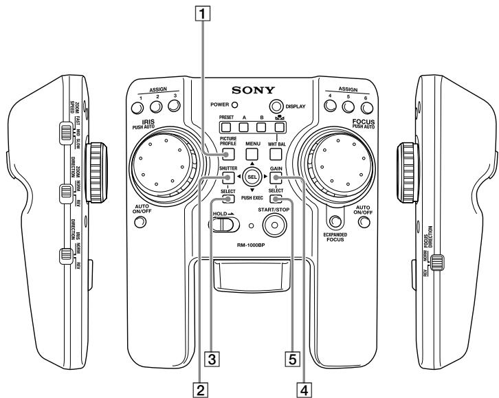 1 ASSIGN 1 2 3 IRIS PUSH AUTO SONY POWER ○ RESET A B DISPLAY PICTURE PROFILE MENU WNT BAL SWITTER SELECT SELECT PUSH EXEC GAIN SELECT START/STOP HOLD~ RM-1000BP ASSIGN 4 5 6 FOCUS PUSH AUTO AUTO ON/OFF AUTO ON/OFF ECOMPANED FOCUS 3 5 4 2 3 4