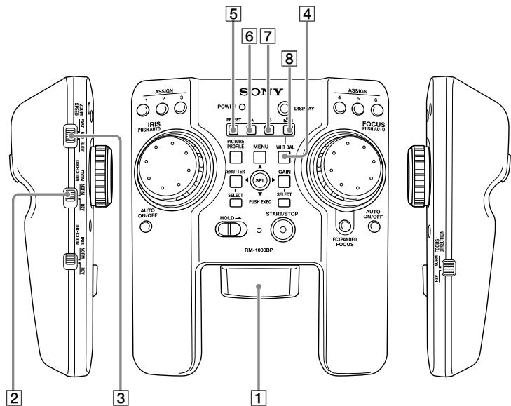 ASSIGN 1 2 3 IRIS PUSH AUTO AUTO ON/OFF 5 6 7 8 SONY POWER PICTURE PROPLE MENU WHT BAL SPLITTER SELECT PUSH EXEC GAIN SELECT START/STOP HOLD RM-1000BP ASSIGN 4 5 6 FOCUS PUSH AUTO AUTO ON/OFF ECPIANDED FOCUS 1 2 3 4 5 6 7 8