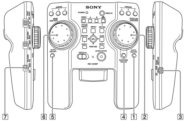 ASSIGN 1 2 3 SONY POWER ○ DISPLAY 4 5 6 RIS PUSH AUTO PRESET A B PICTURE PROFILE MENU WNT BAL SWITTER GAIN SELECT SELECT PISH EXEC START/STOP HOLD → RM-1000BP ASSIGN FOCUS PUSH AUTO AUTO ON/OFF AUTO ON/OFF EQUI FOX IJS 4 1 2 3 7 6 5 4 1 2