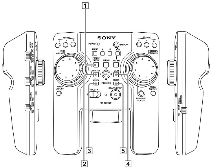 1 ASSON 2 3 IRIS PUSH AUTO SONY POWER RESET A B DISPLAY PICTURE PROFILE MENU WNT BAL SHITTER SELECT PUSH EXEC GAIN SELECT START/STOP HOLD~ RM-1000BP ASSON 4 5 6 FOCUS PUSH AUTO AUTO ON/OFF AUTO ON/OFF EXPANSSED FOCUS 2 3 4 5