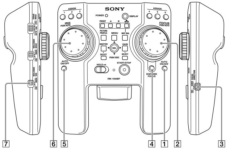 SONY ASSIGN POWER ○ DISPLAY RESET A B PIETURE PROFILE MENU WNT SAL SMUTTER GAIN SELECT SELECT START/STOP HOLD → RM-1000BP AUTO ON/OFF OUTPUT ON/OFF EQUI FOI SES JS AUTO ON/OFF 6 5 4 1 2 3 7 6 5 4 1 2 3