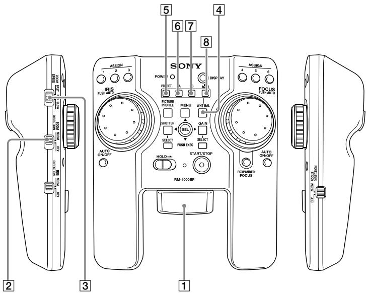 ASSIGN IRIS PUSH AUTO AUTO ON/OFF 2 3 5 6 7 8 SONY POWER PR ET PICTURE PROFILE SELTTER SELECT HOLD~ RM-1000BP NEXT BAL GAIN SELECT START/STOP ASSIGN FOCUS PUSH AUTO AUTO ON/OFF: ECPANDED FOCUS 1 2 3 4 5 6 1