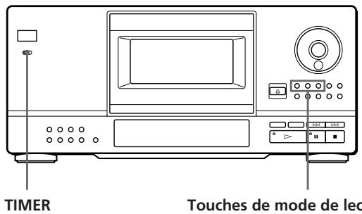 SONY CDP-CX153 - Lecture associée à l'emploi d'unprogrammateur - 1