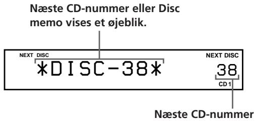 SONY CDP-CX153 - Næste CD, der skal afspilles - 1