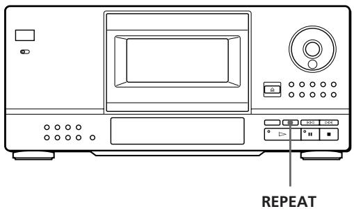 SONY CDP-CX153 - Playing Repeatedly - 1