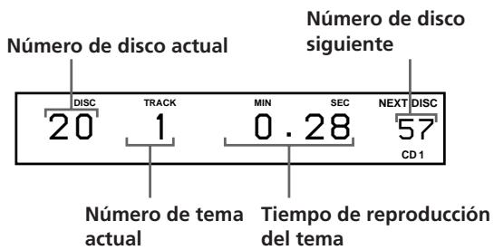 SONY CDP-CX153 - Visualización de información durante la reproducción de un disco - 1