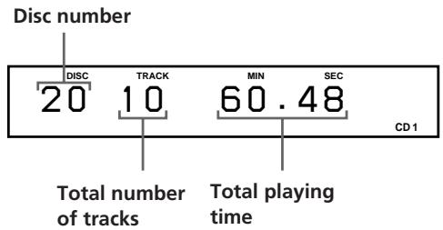 SONY CDP-CX153 - Checking the total number and playing time of the tracks - 1