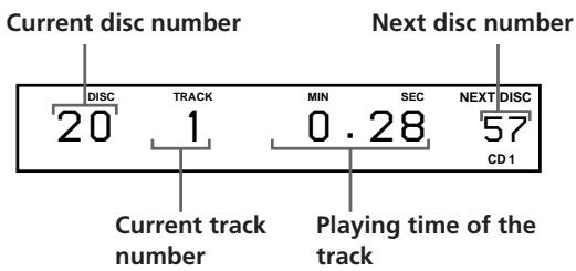 SONY CDP-CX153 - Display information while playing a disc - 1