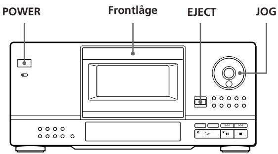 SONY CDP-CX153 - Indsætning af CD'er - 1